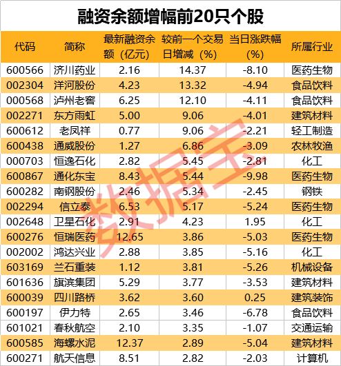  德甲新赞助合约金额创新高  